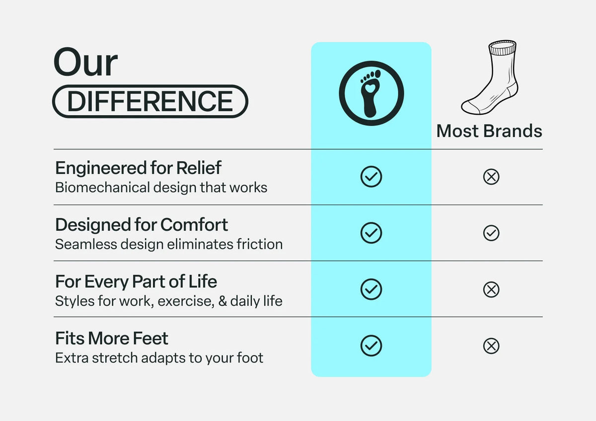 Mid-Calf Compression Socks 18-25 mmHg - Navy