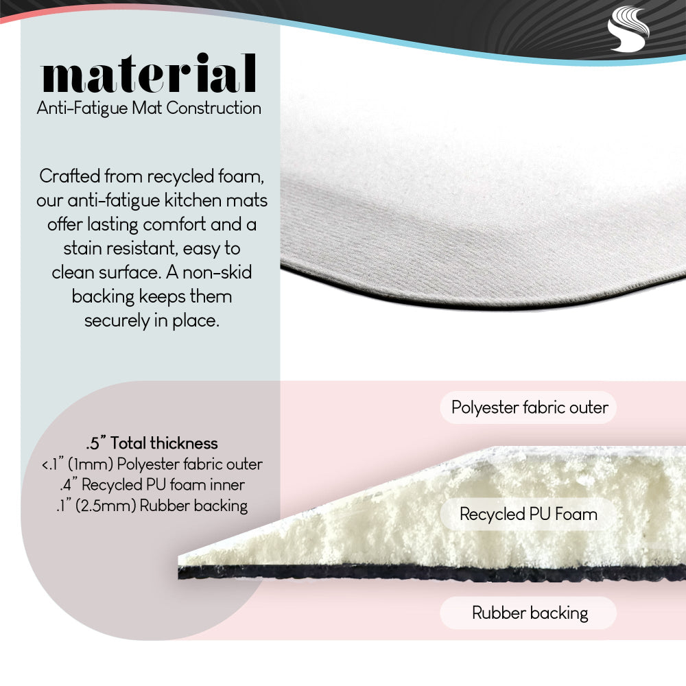 Warren Kimble | Nellies Barn Cow Anti-Fatigue Mat
